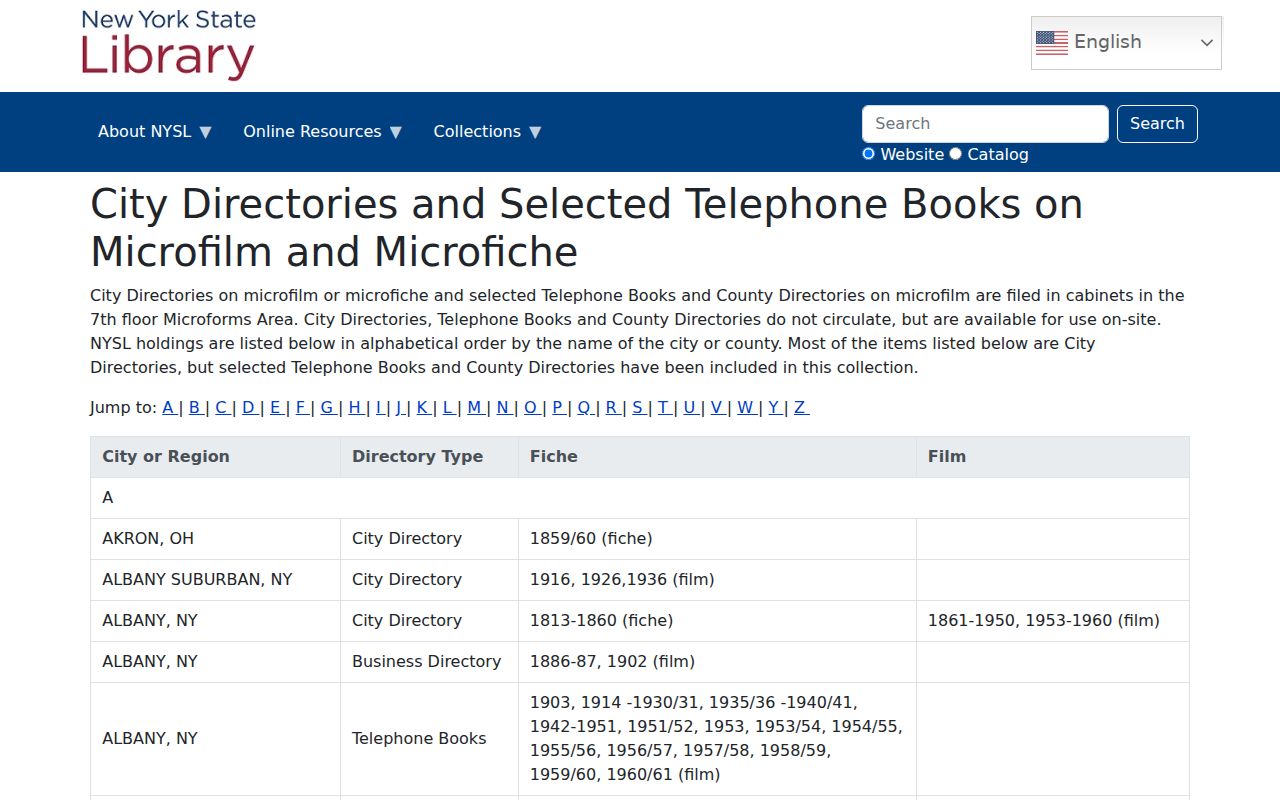 Utica city directory holdings at the New York State Library