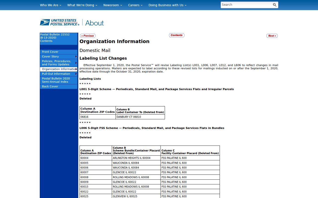Utica ZIP code directory image of the 2020 USPS postal bulletin