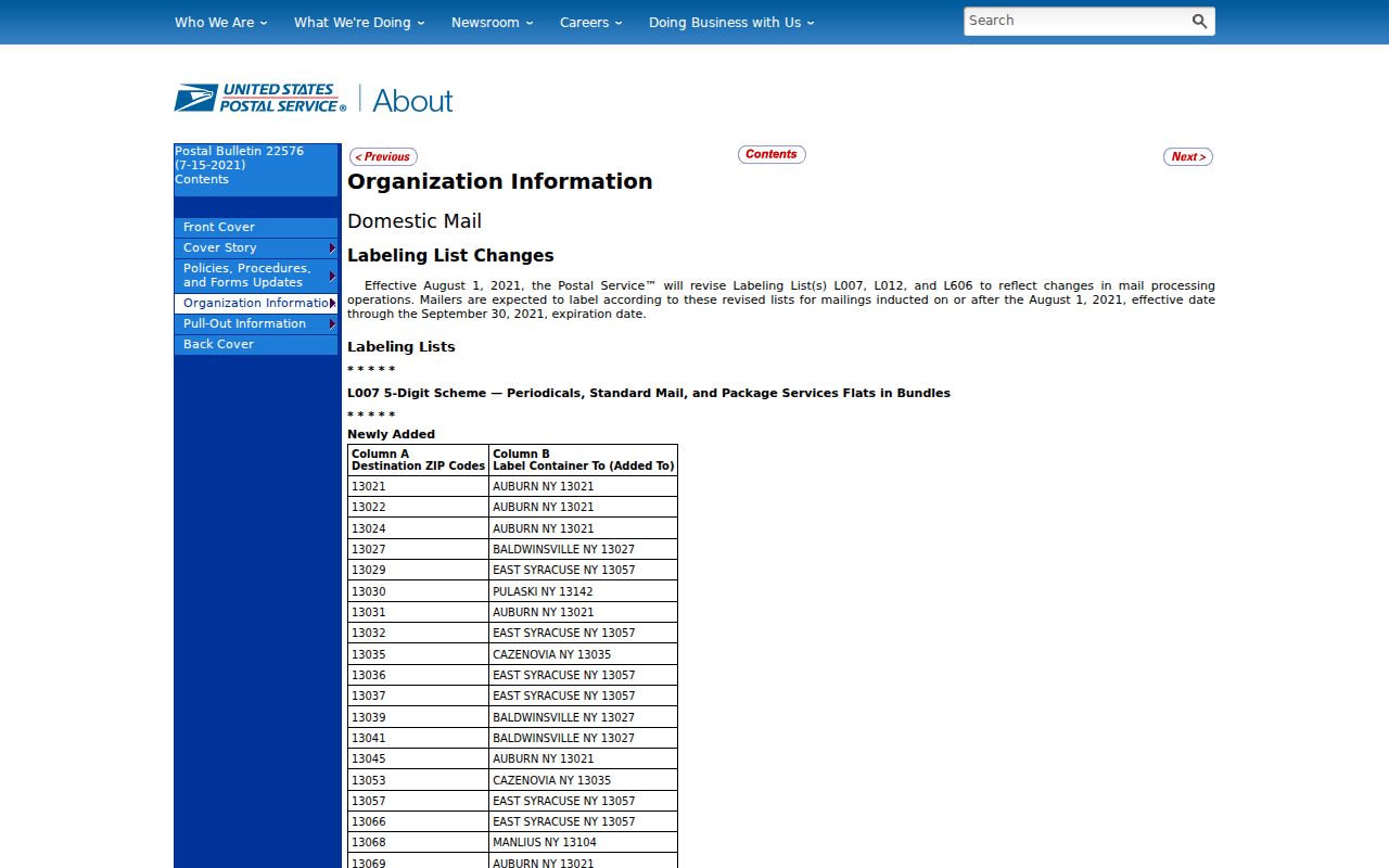 Utica ZIP code directory image of the 2021 USPS postal bulletin